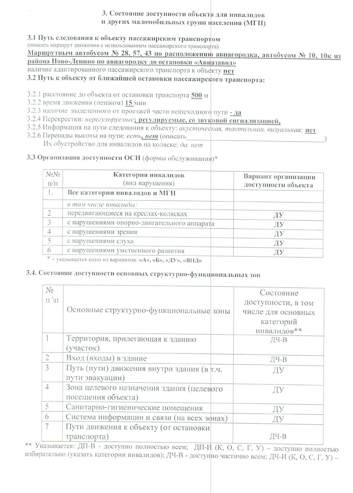 Паспорта доступности объектов социальной инфраструктуры (ОСИ) | ОГАУЗ  